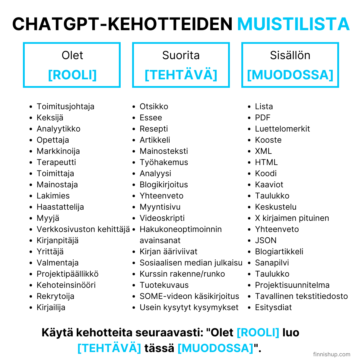 101 tehokasta ChatGPT-kehotetta (eli promptia)