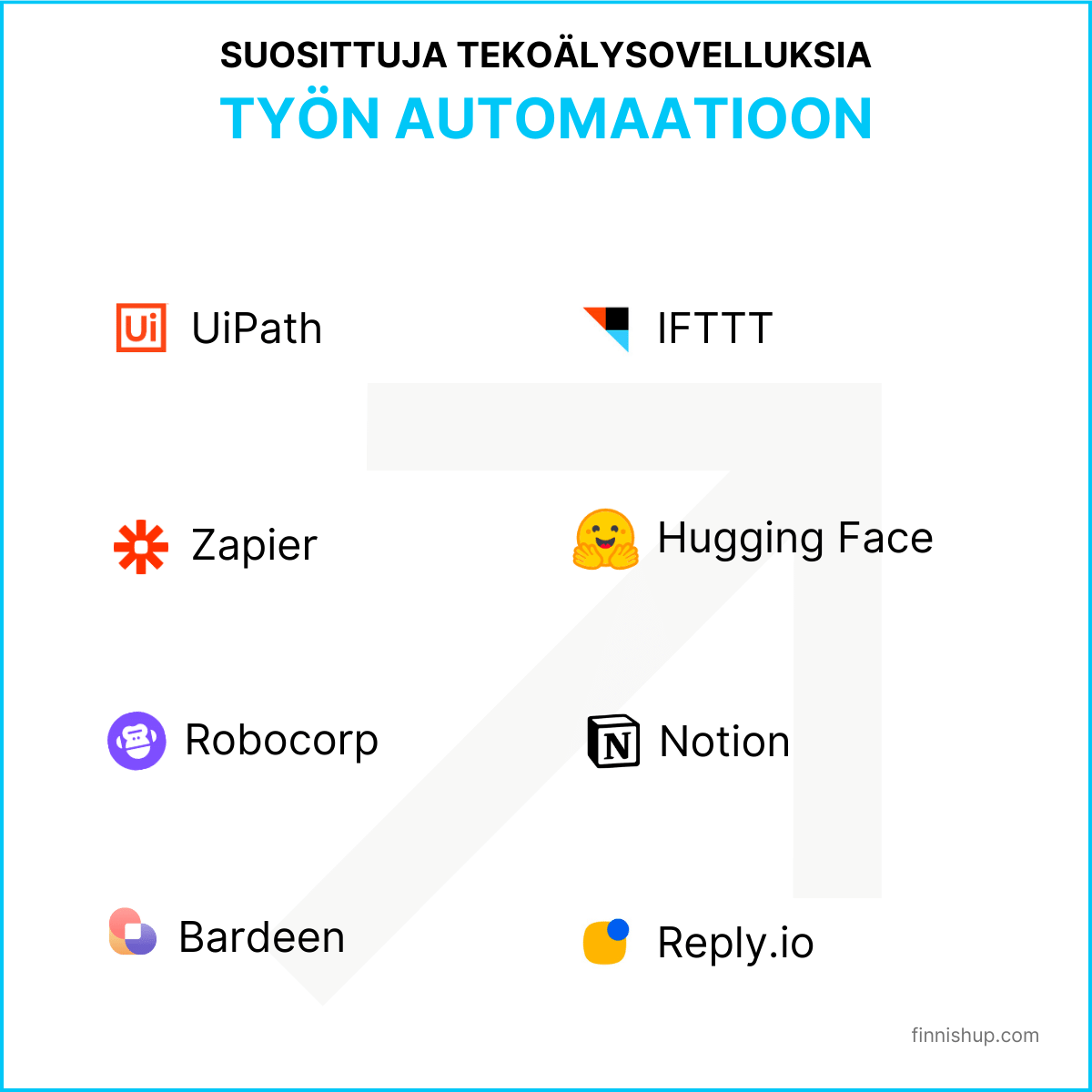 Tekoäly ja työn automatisointi