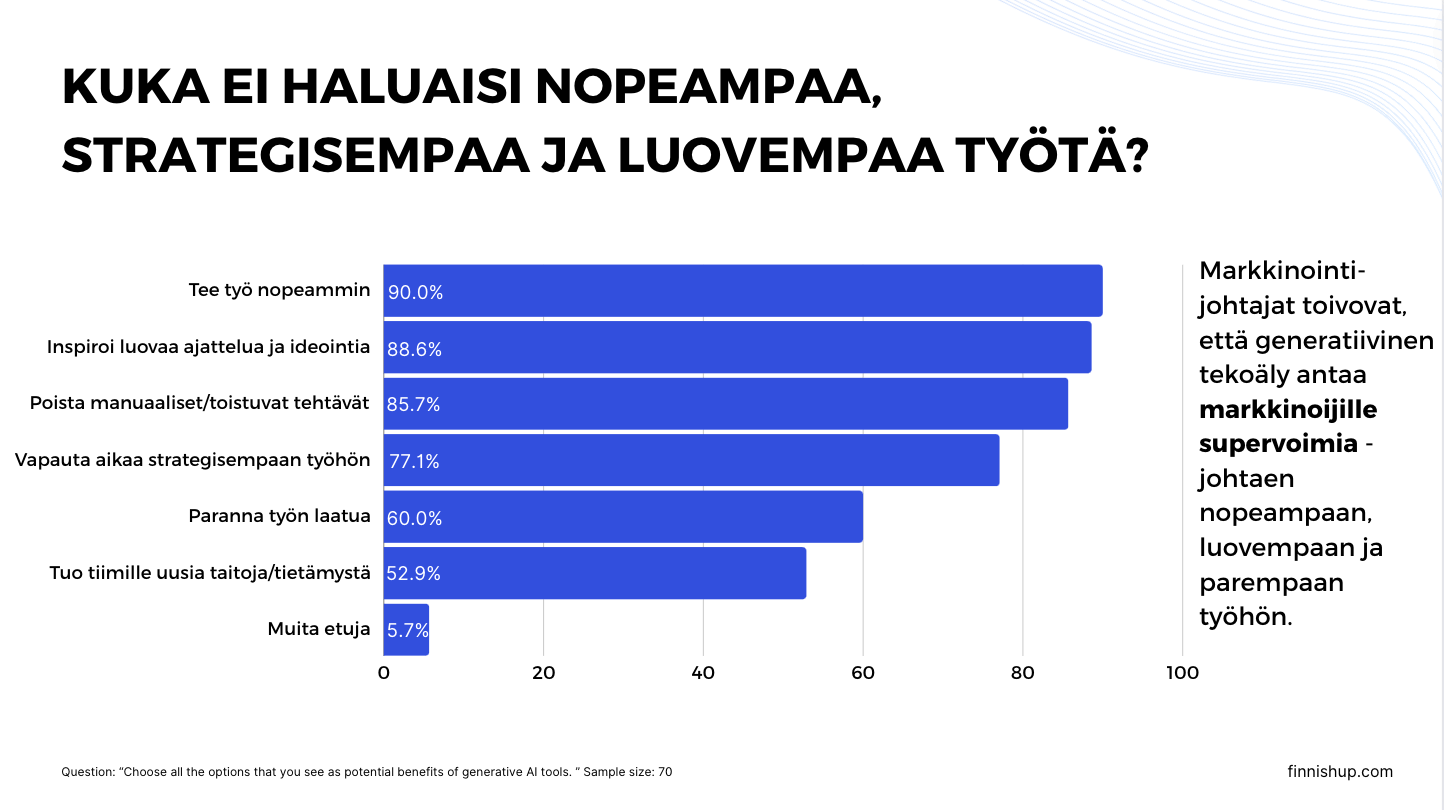 generatiivisen tekoälyn hyödyt suomessa